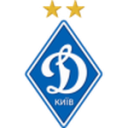 Динамо