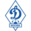 Динамо