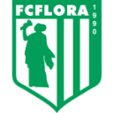 Флора Таллинн